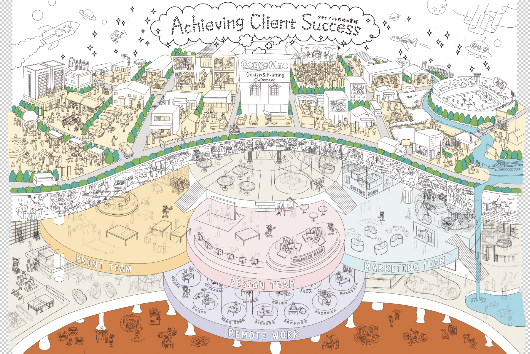 セブンラノイ株式会社 - Achieving Client Success